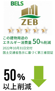 ZEB50%削減